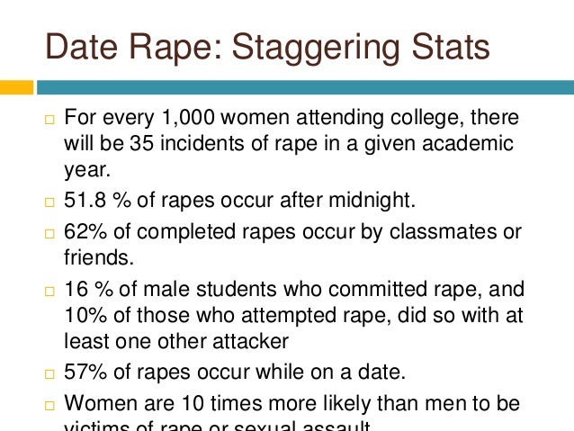 Rohypnol rape statistics
